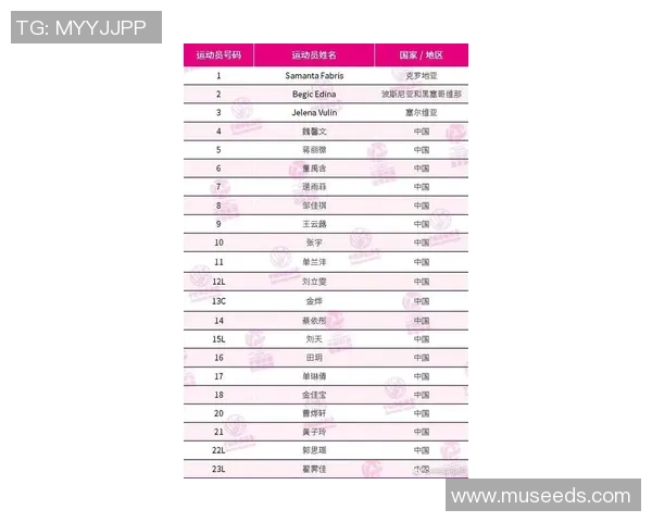 北京排球队在钻石联赛积分榜中以61分稳居第一名展现强劲实力
