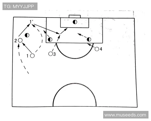 武汉足球队包夹战术的优势与劣势分析及未来发展方向探讨